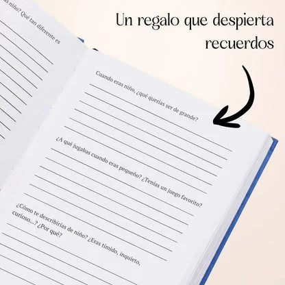 Papá, Mamá, Abuelo, Abuela — ¿Cuál es tu Historia?